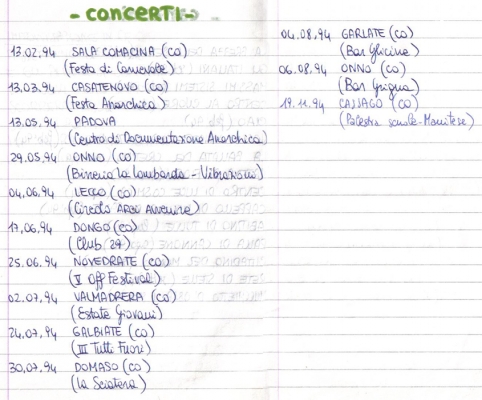 concerti 1994 02